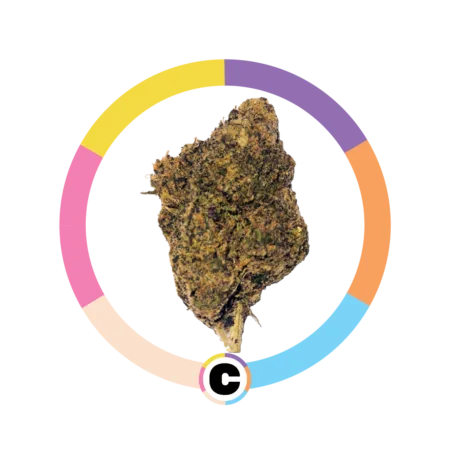 Green Crack | 14g