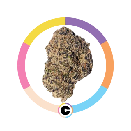 Smartiez | 14g