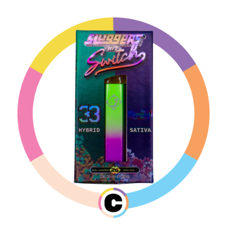 Sluggers Hit Switch #33 (H) x Zangria (S)
